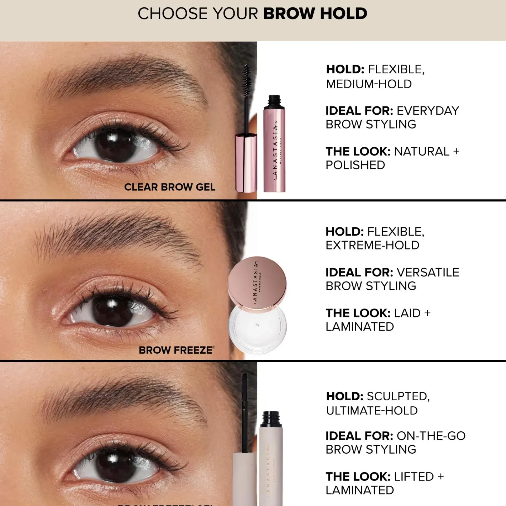 ANASTASIA BEVERLY HILLS Silmämeikit<Brow Freeze Gel kulmavaha-geeli 7 ml