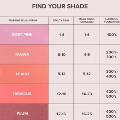 ANASTASIA BEVERLY HILLS Kasvomeikit<Blurring Serum Blush poskipuna