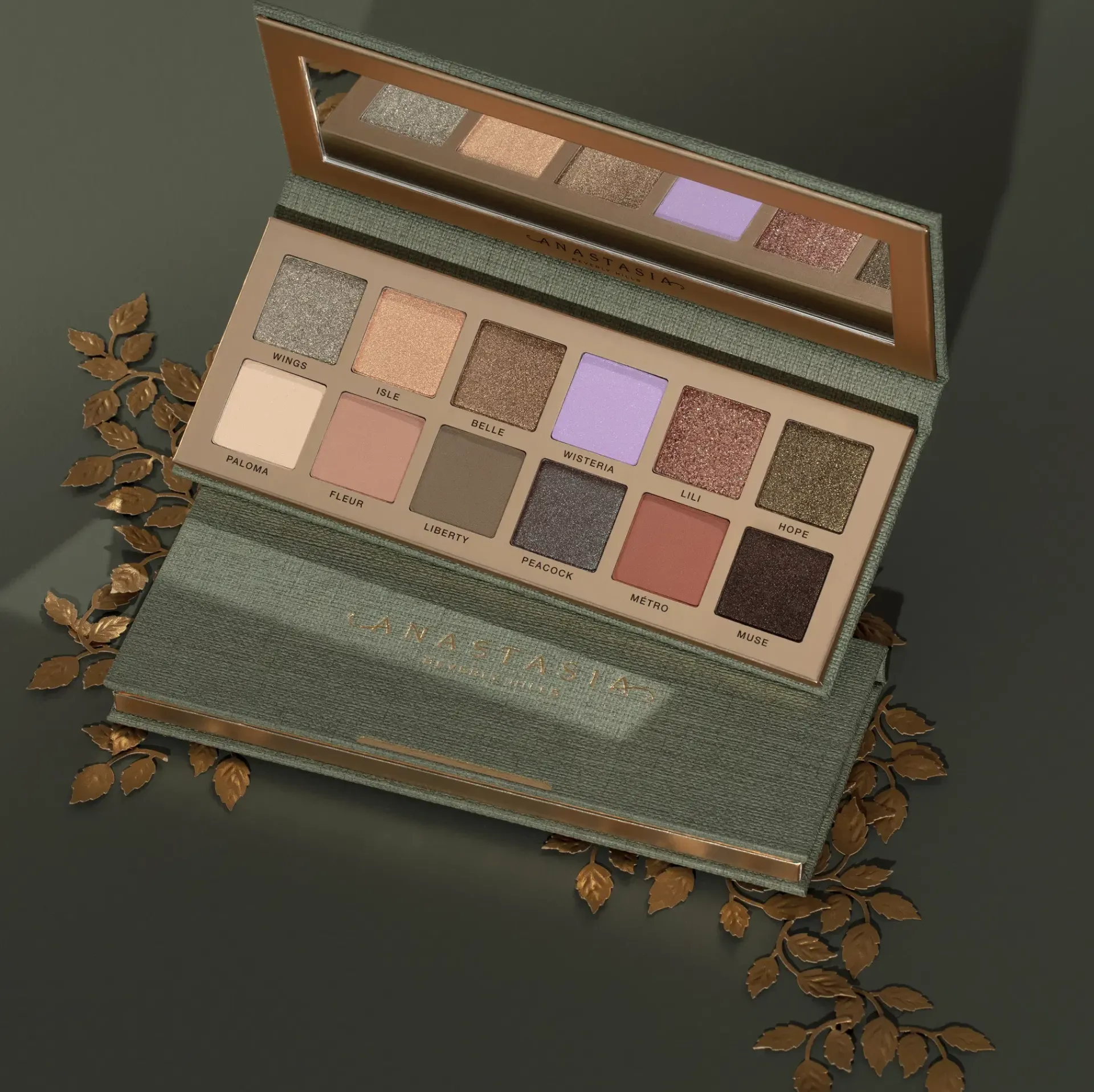 ANASTASIA BEVERLY HILLS Silmämeikit<Nouveau Eyeshadow Palette luomiväripaletti