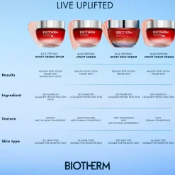 Biotherm Kasvojenhoito<Blue Peptides Uplift Moisturizing Cream SPF30 päivävoide 50 ml