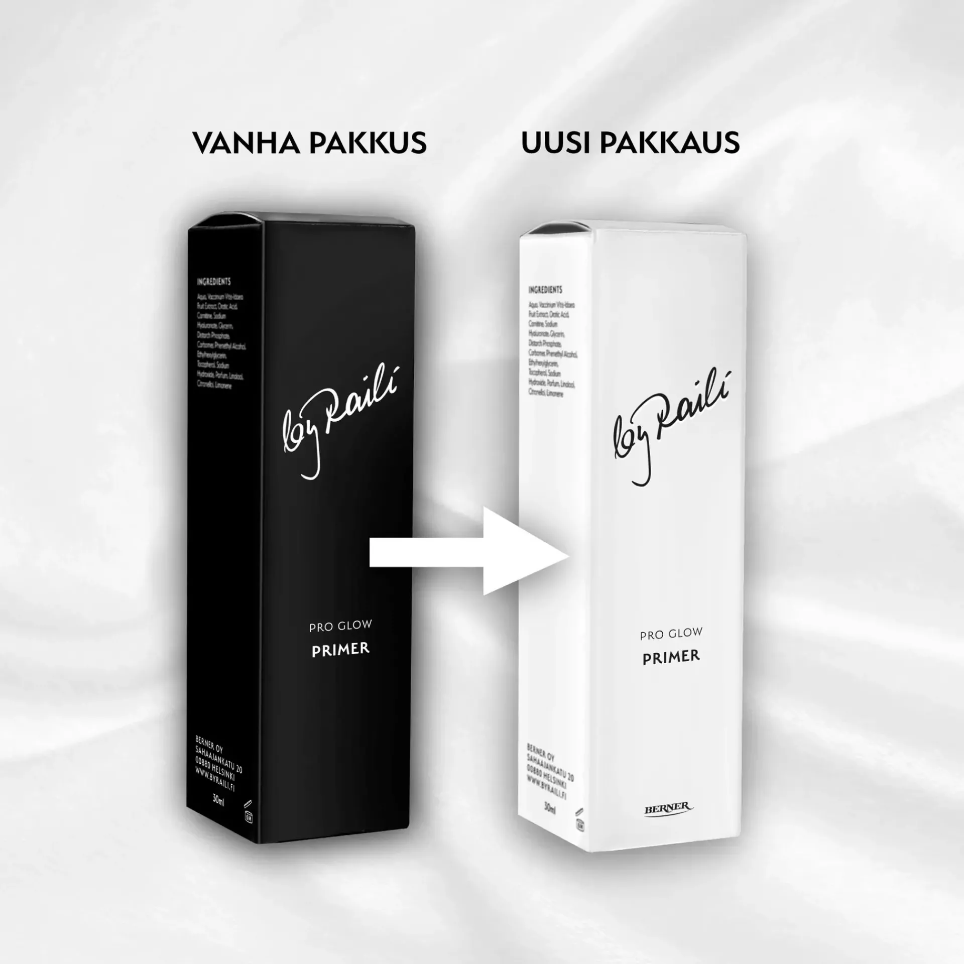 by Raili Kasvomeikit<Pro Glow Primer pohjustustuote 30 ml