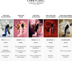 Carolina Herrera Hajuvedet<Good Girl EdP tuoksu 30 ml