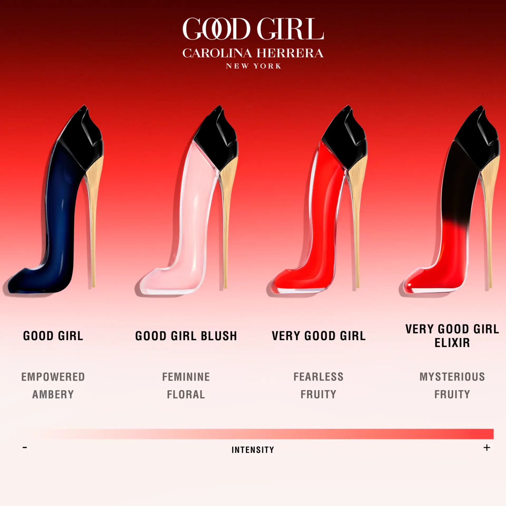 Carolina Herrera Hajuvedet<Very Good Girl Elixir EdP tuoksu 50 ml