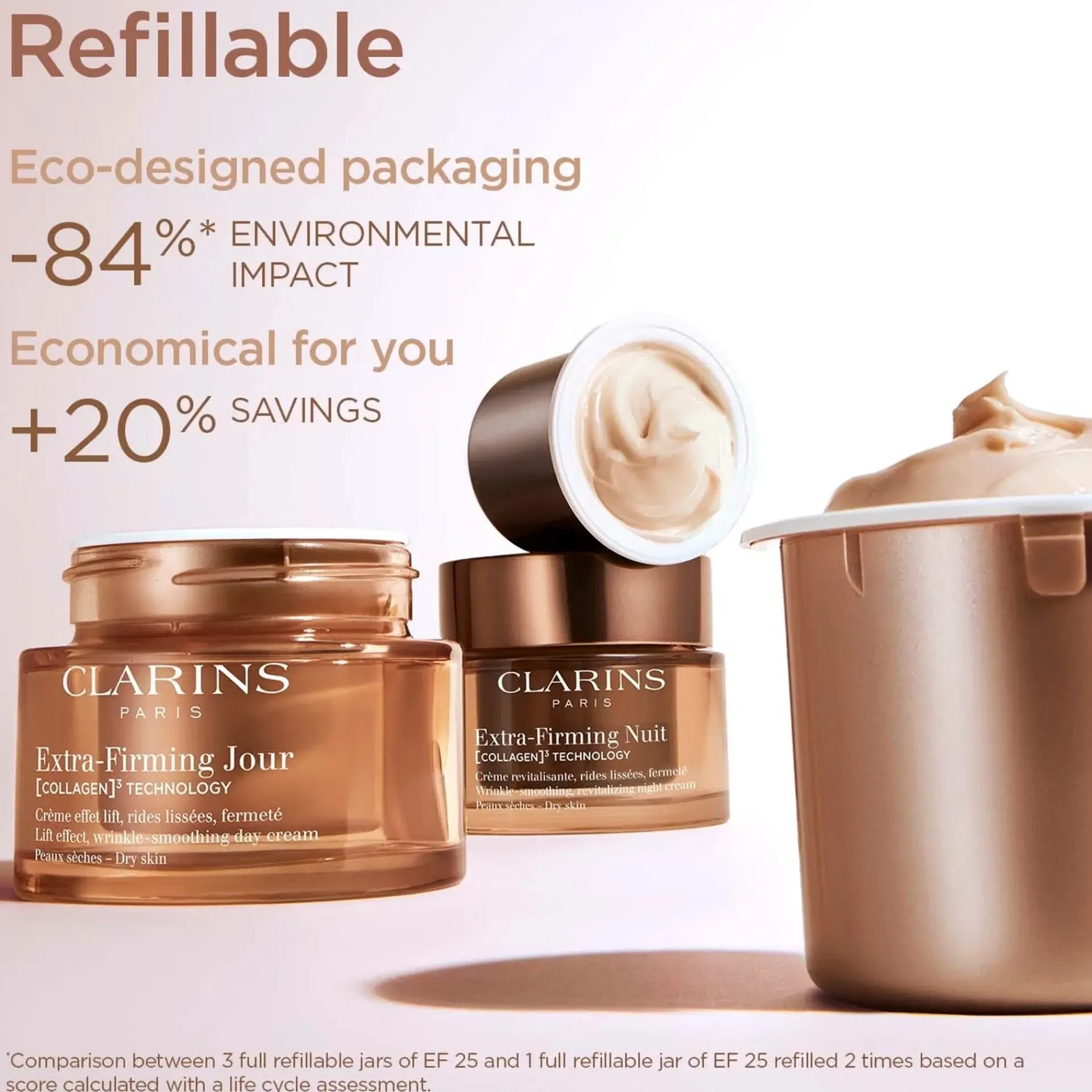 Clarins Kasvojenhoito<Extra-Firming Day cream dry skin päivävoide 50 ml