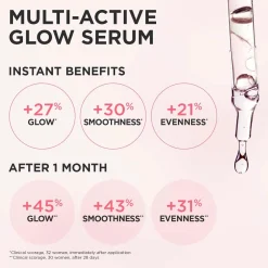Clarins Kasvojenhoito<Multi-Active Glow seerumi 30 ml