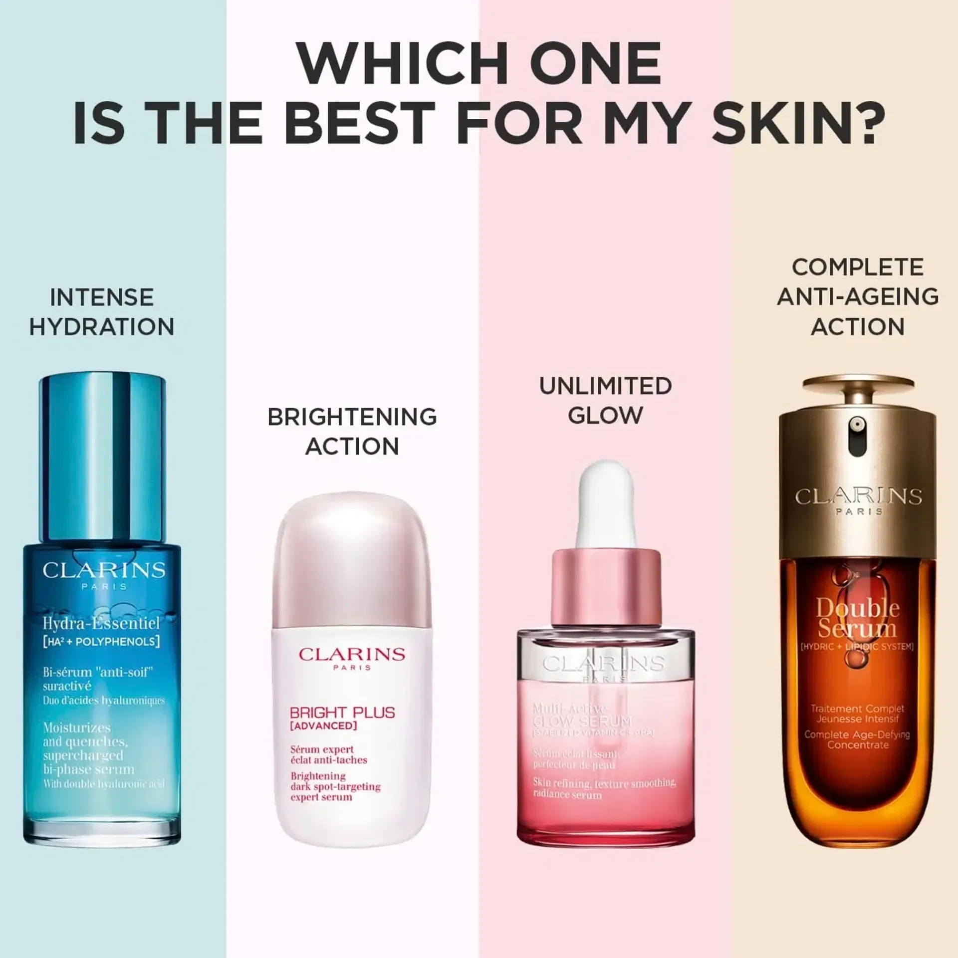 Clarins Kasvojenhoito<Multi-Active Glow seerumi 30 ml