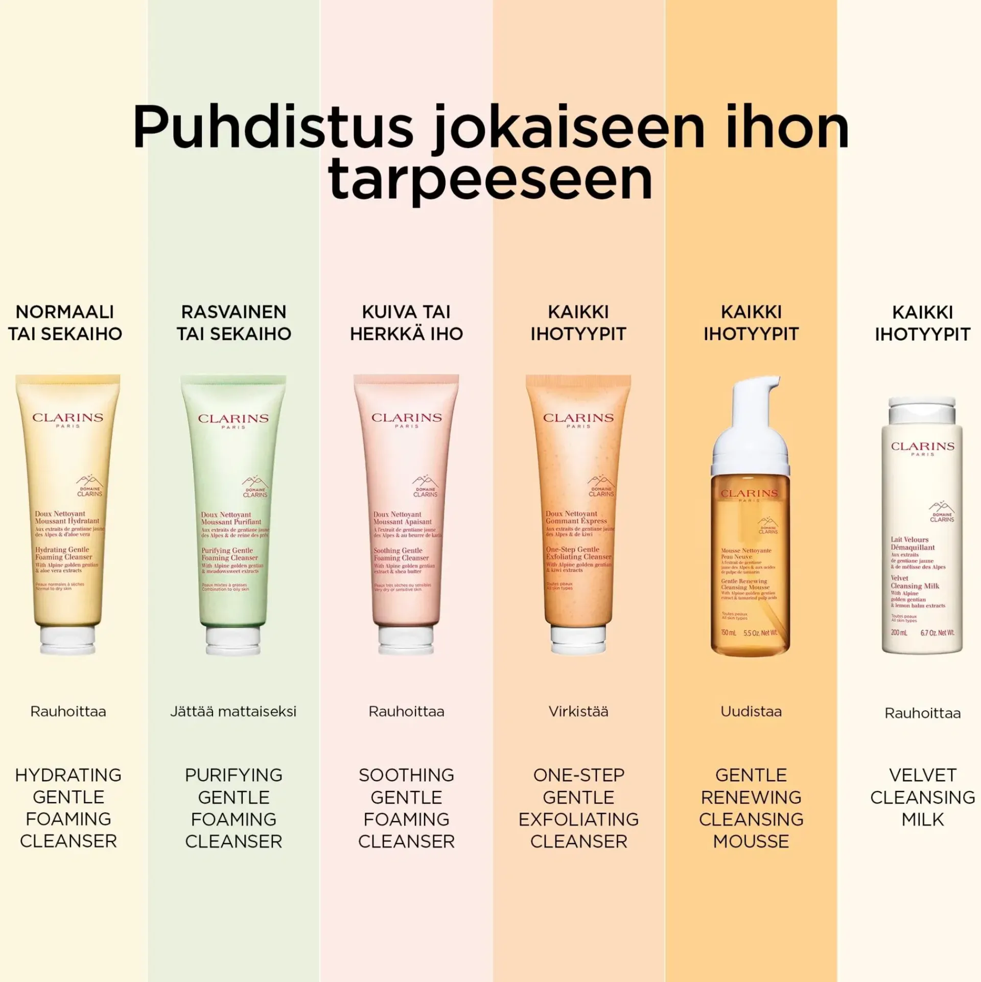 Clarins Kasvojenhoito<Purifying Gentle Foaming Cleanser puhdistusaine 125 ml