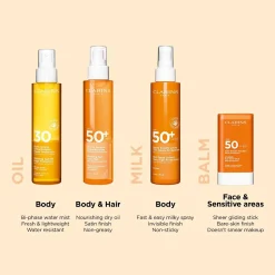 Clarins Aurinkotuotteet<Sun Face Invisible sun care stick spf50 aurinkosuojapuikko 17g