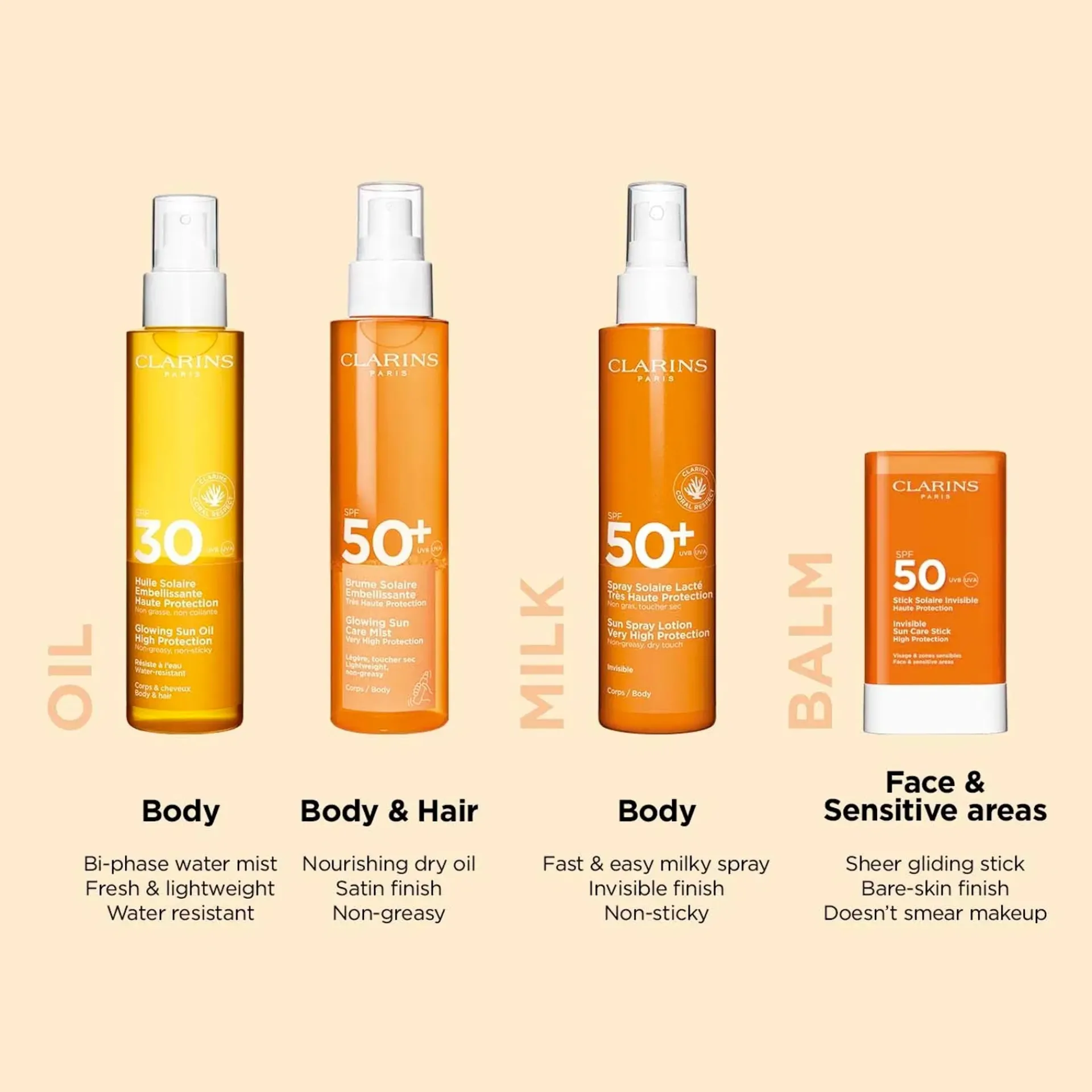 Clarins Aurinkotuotteet<Sun Face Invisible sun care stick spf50 aurinkosuojapuikko 17g