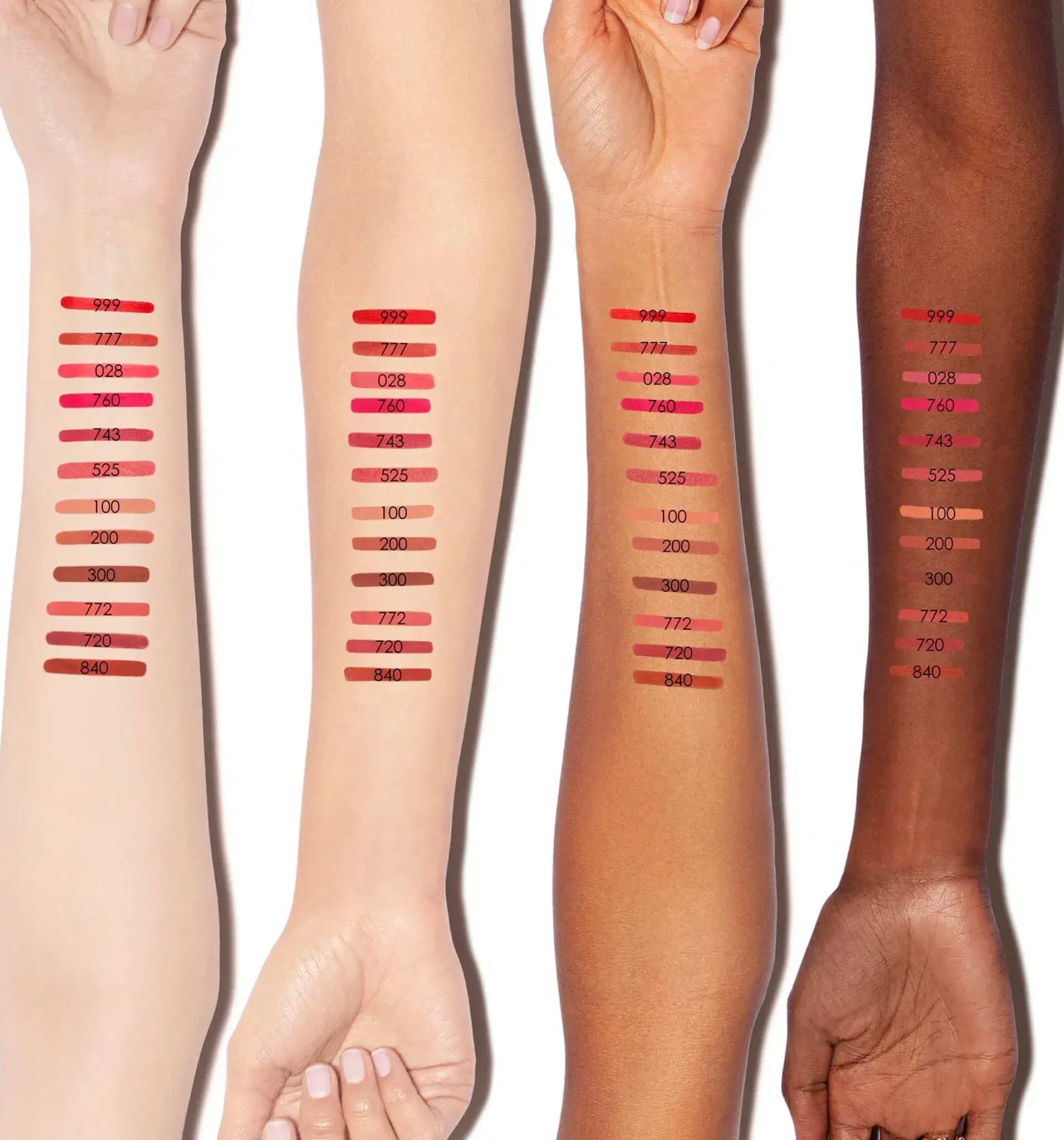 DIOR Huulimeikit<Rouge Contour Lip Liner Pencil huultenrajauskynä 1,2 g