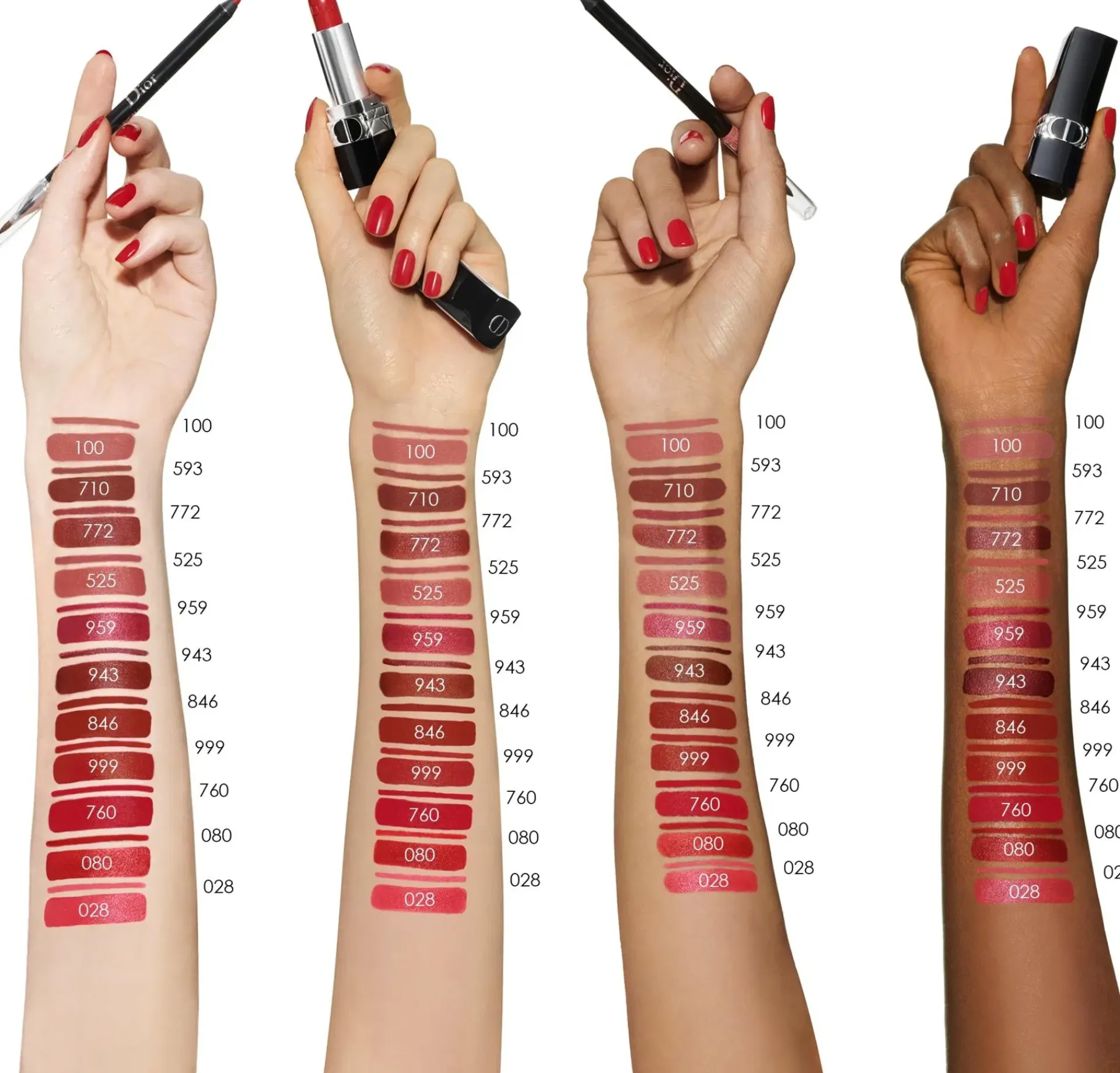 DIOR Huulimeikit<Rouge Contour Lip Liner Pencil huultenrajauskynä 1,2 g