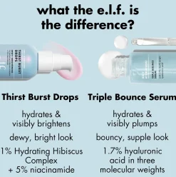 e.l.f. Kasvojenhoito<cosmetics Holy Hydration! Thirst Burst Drops seerumi 30 ml