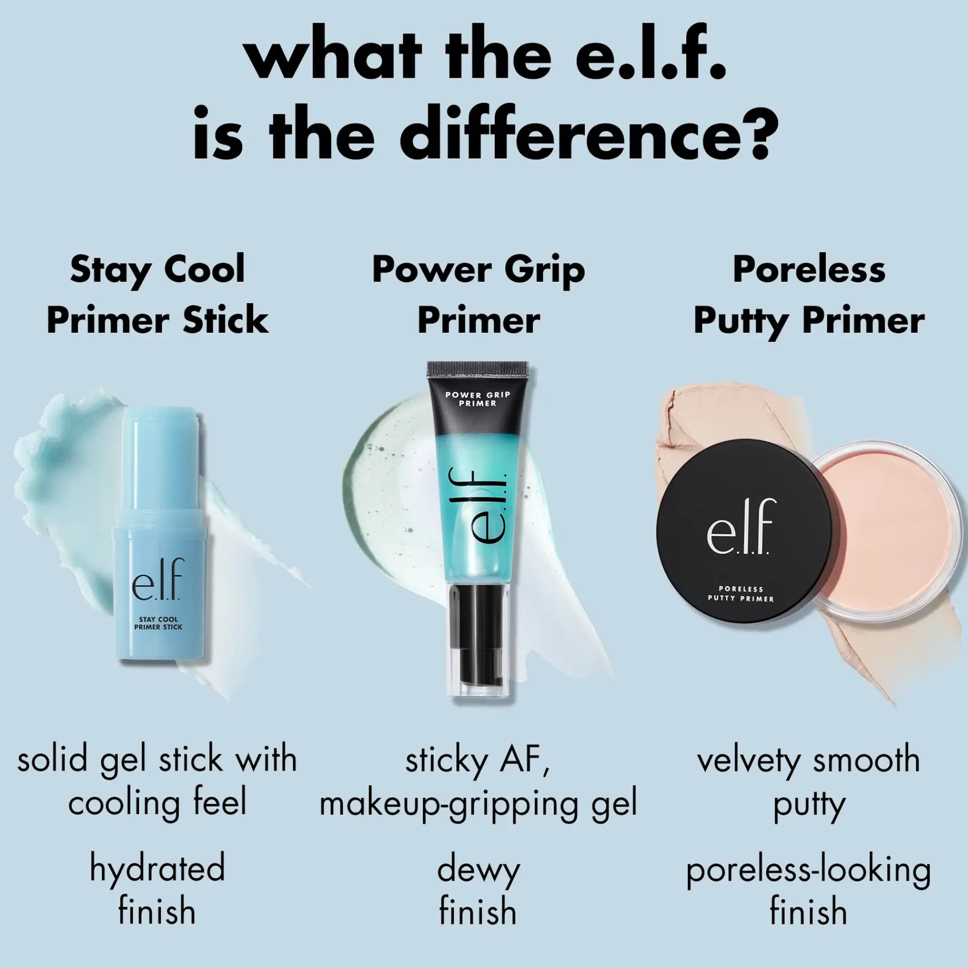 e.l.f. Kasvomeikit<cosmetics Poreless Putty Primer Universal Sheer pohjustusaine 21 g
