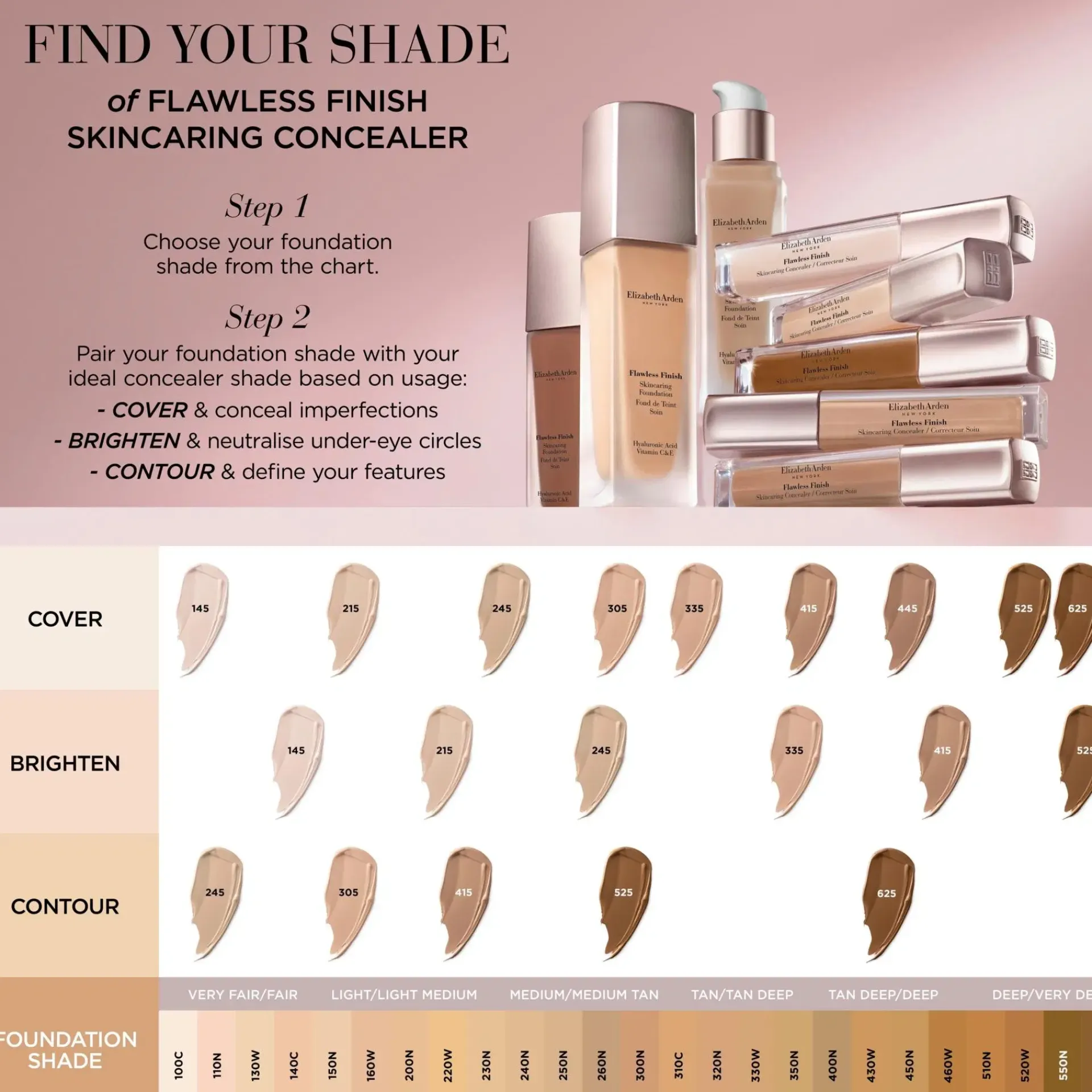 Elizabeth Arden Kasvomeikit<Flawless Finish Concealer peitevoide 5,9 ml