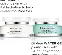 Elizabeth Arden Kasvojenhoito<Refining Moisture cream kasvovoide 75 ml