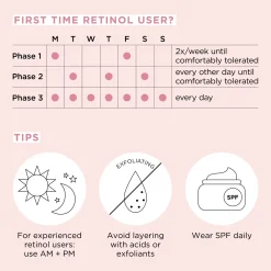 Elizabeth Arden Ihonhoidon Tehoaineet|Kasvojenhoito<RETINOL + HPR Ceramide Capsules seerumikapselit 60 kpl