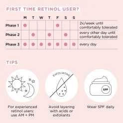 Elizabeth Arden Ihonhoidon Tehoaineet|Kasvojenhoito<Retinol + HPR Ceramide Water Cream - uudistava kasvovoide päivä- ja yökäyttöön 50 ml