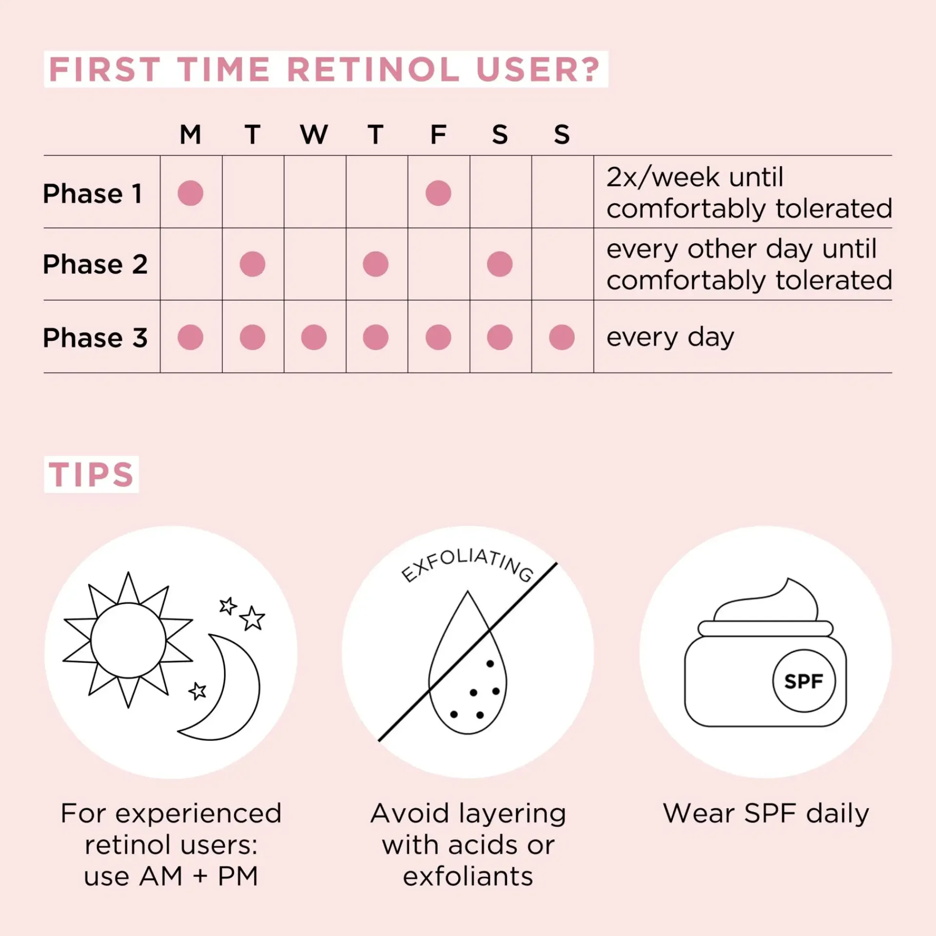 Elizabeth Arden Ihonhoidon Tehoaineet|Kasvojenhoito<Retinol + HPR Ceramide Water Cream - uudistava kasvovoide päivä- ja yökäyttöön 50 ml