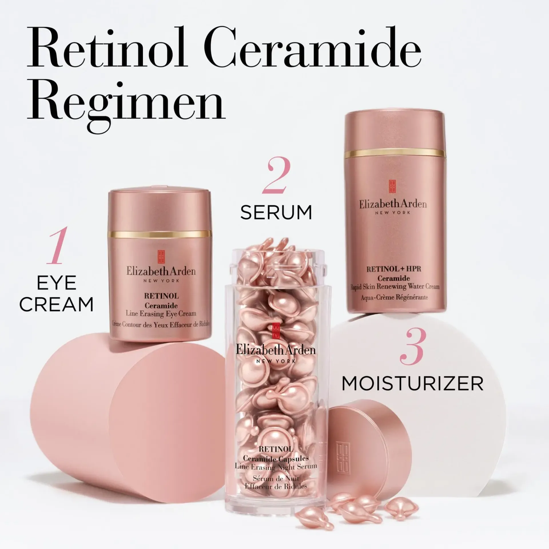 Elizabeth Arden Ihonhoidon Tehoaineet|Kasvojenhoito<Retinol + HPR Ceramide Water Cream - uudistava kasvovoide päivä- ja yökäyttöön 50 ml
