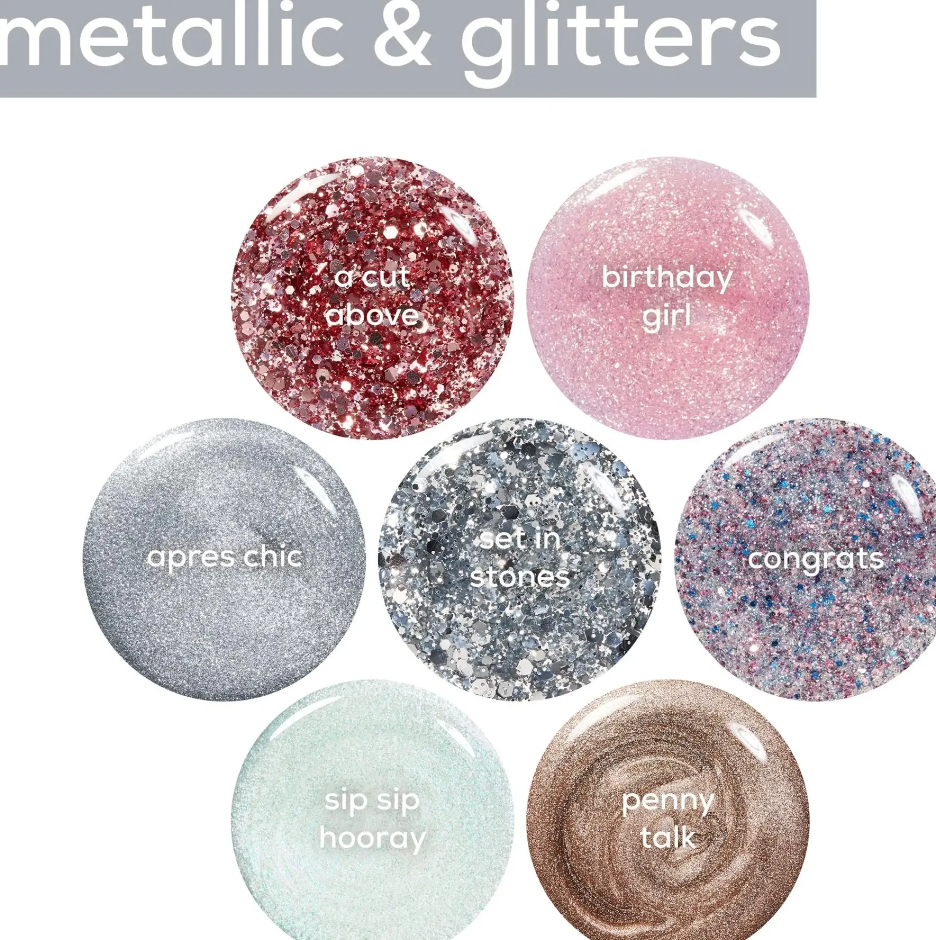 essie Kynsimeikit Ja Kynsienhoito<514 Birthday Girl -kynsilakka 13,5ml