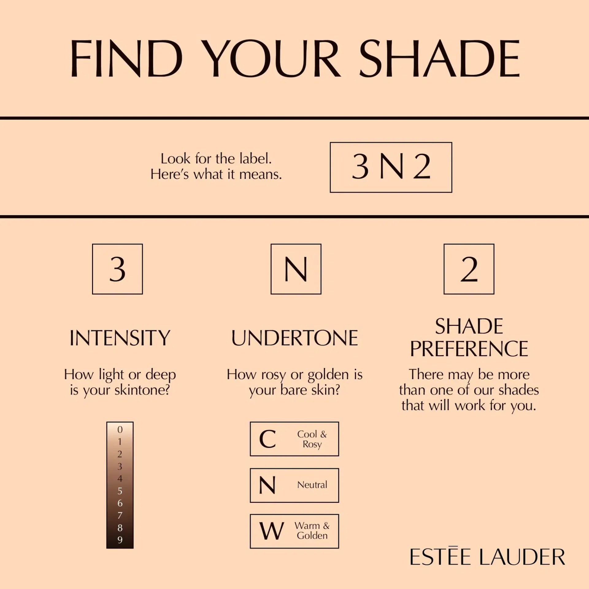 Estée Lauder Kasvomeikit<Double Wear Stay-In-Place Makeup SPF 10 meikkivoide 30 ml