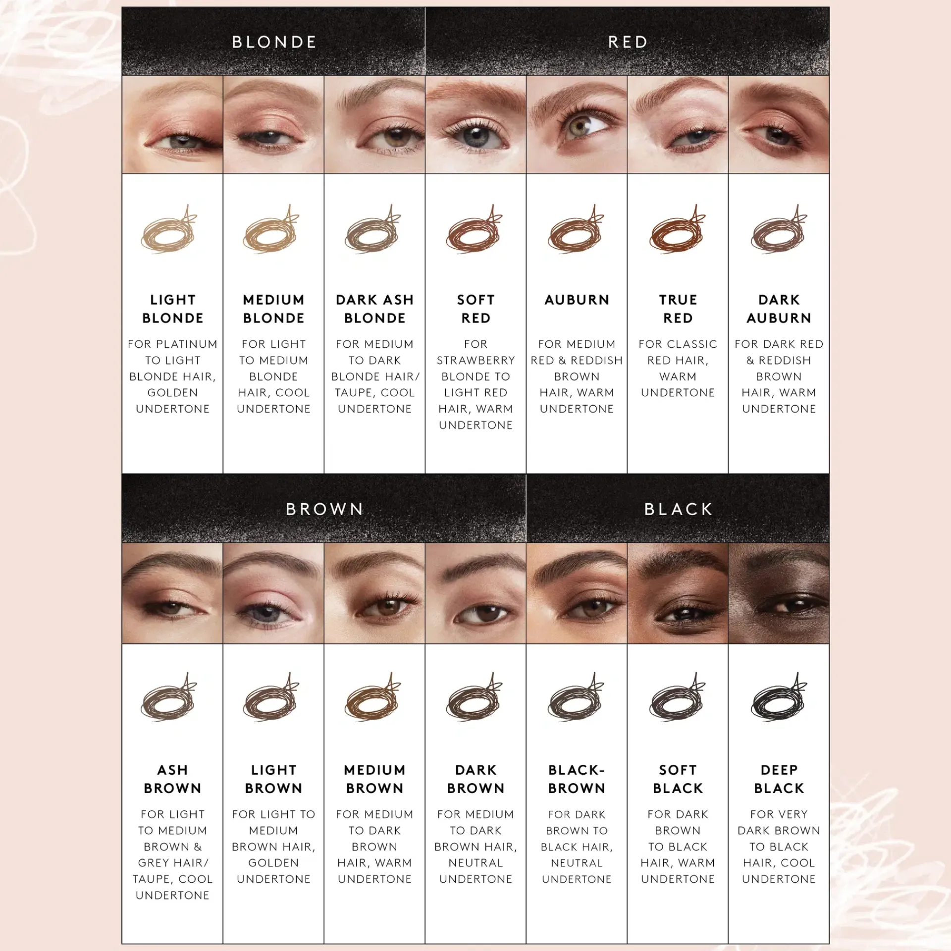 Fenty Beauty Silmämeikit<Brow MVP Ultra Fine Brow Pencil & Styler kulmakynä 0,07 g