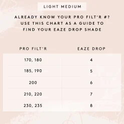 Fenty Beauty Kasvomeikit<Eaze Drop Blurring Skin Tint meikkivoide 32 ml