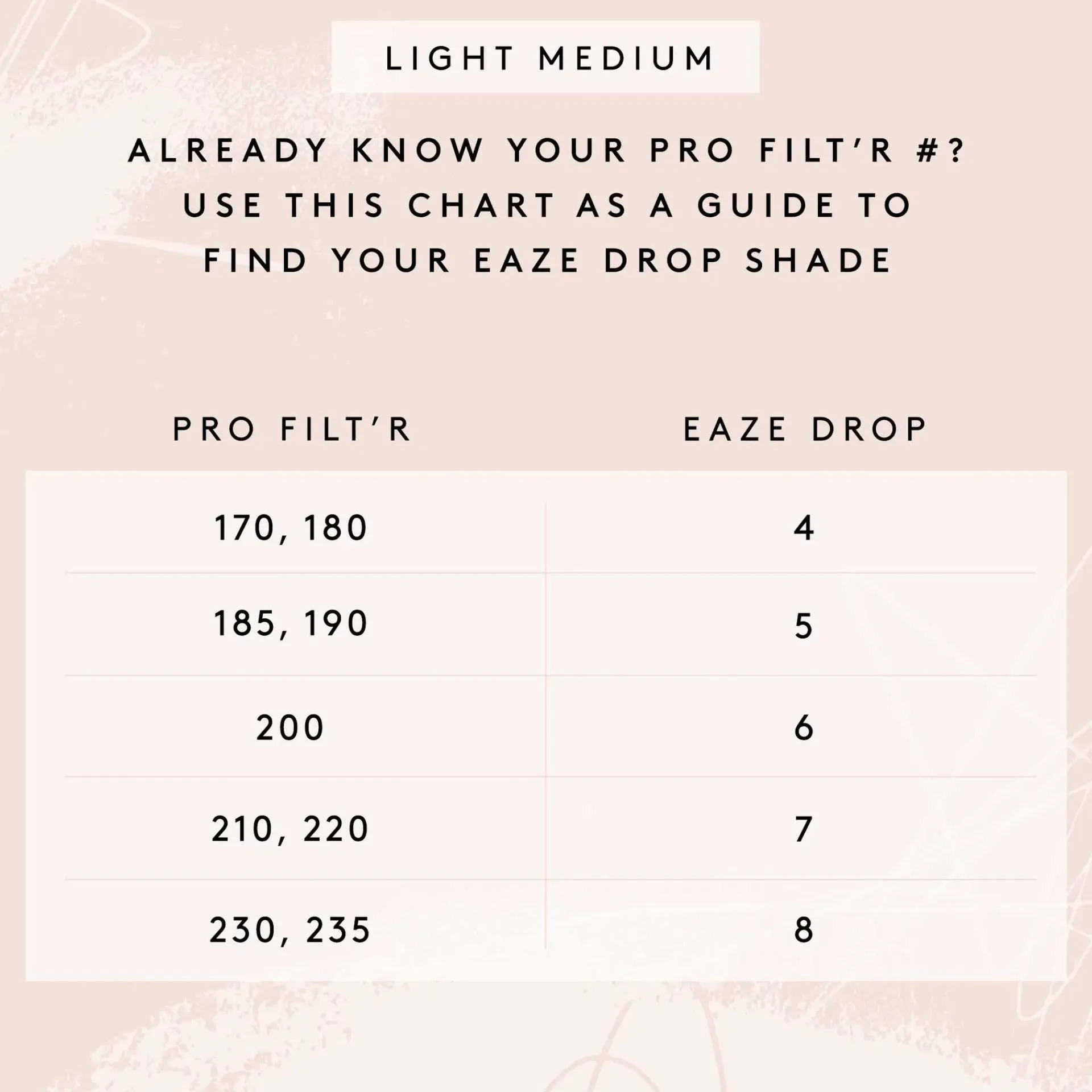 Fenty Beauty Kasvomeikit<Eaze Drop Blurring Skin Tint meikkivoide 32 ml