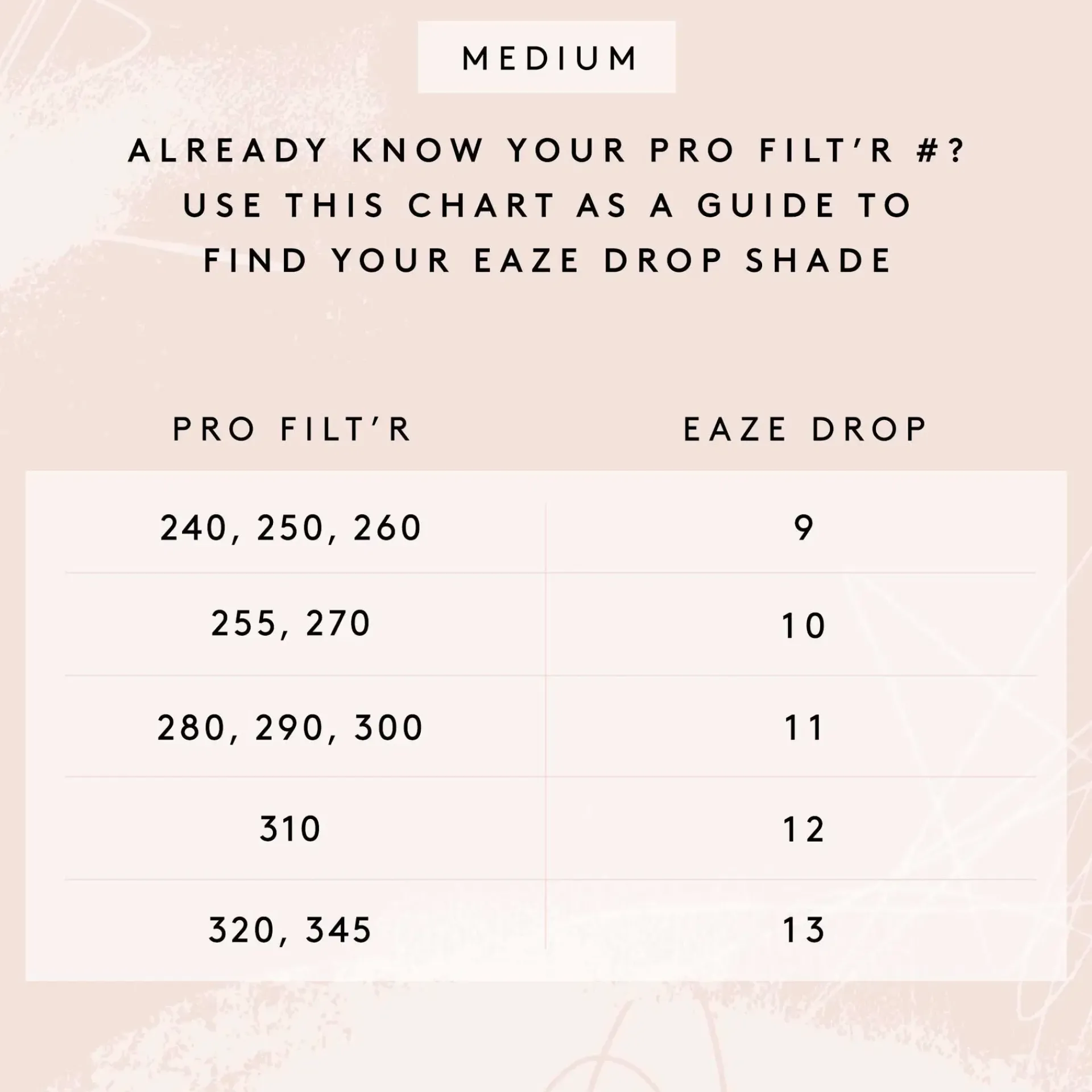 Fenty Beauty Kasvomeikit<Eaze Drop Blurring Skin Tint meikkivoide 32 ml