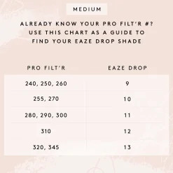 Fenty Beauty Kasvomeikit<Eaze Drop Blurring Skin Tint meikkivoide 32 ml