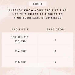 Fenty Beauty Kasvomeikit<Eaze Drop Blurring Skin Tint meikkivoide 32 ml