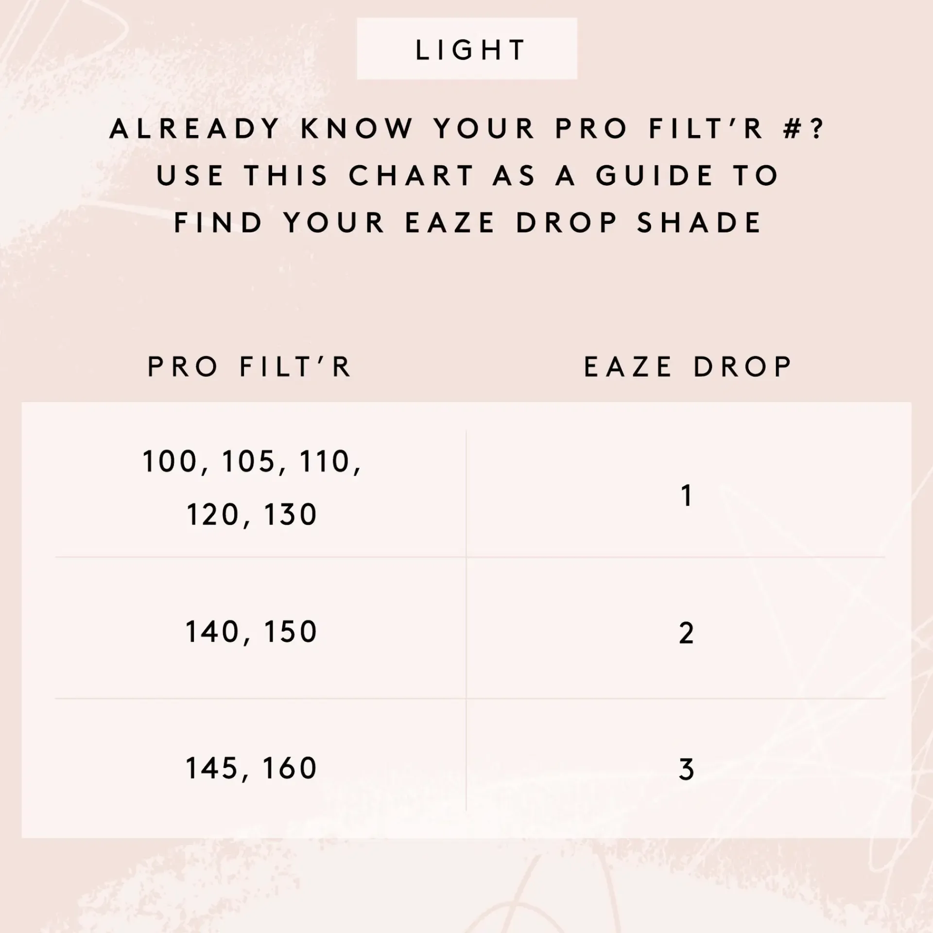 Fenty Beauty Kasvomeikit<Eaze Drop Blurring Skin Tint meikkivoide 32 ml