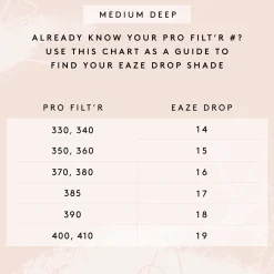 Fenty Beauty Kasvomeikit<Eaze Drop Blurring Skin Tint meikkivoide 32 ml