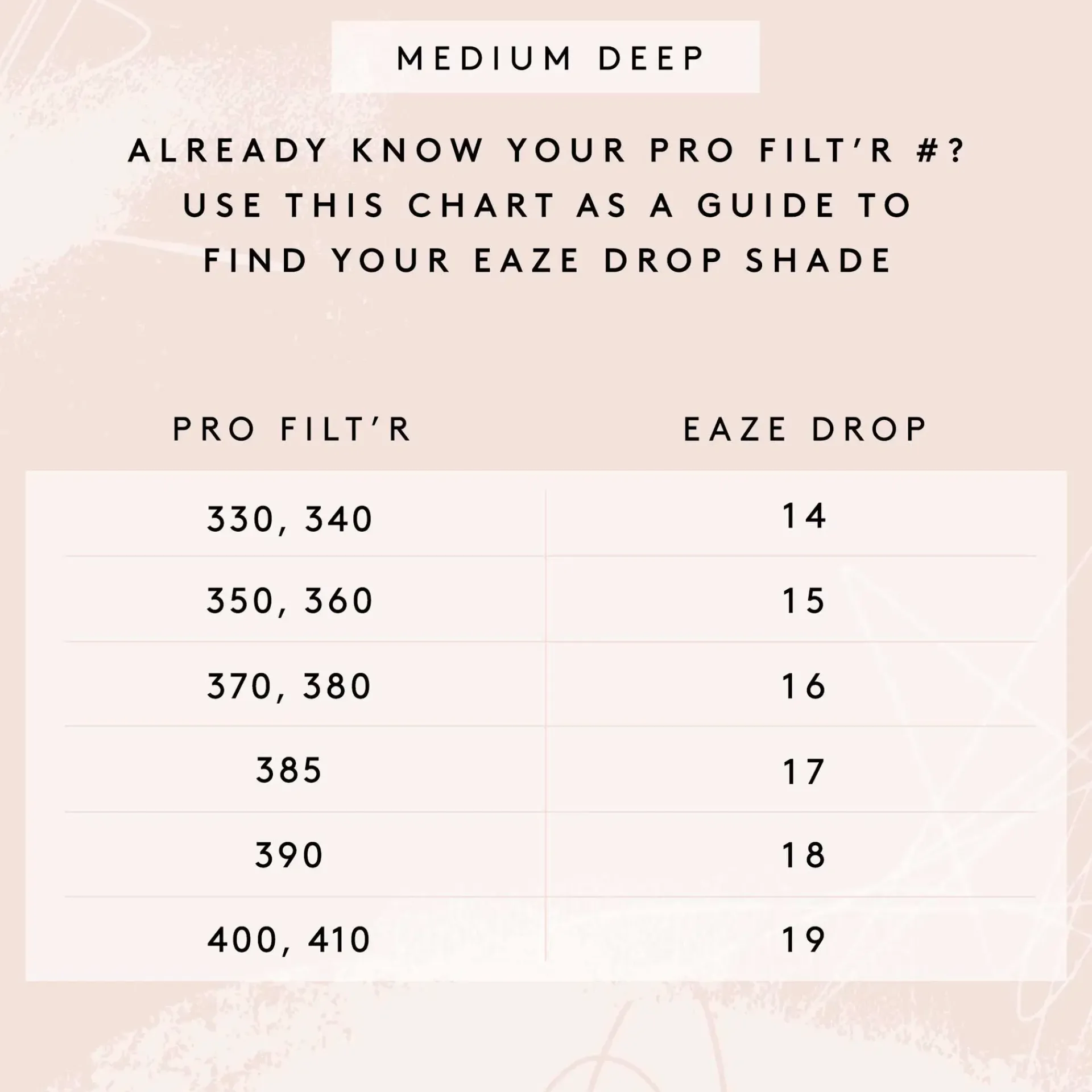 Fenty Beauty Kasvomeikit<Eaze Drop Blurring Skin Tint meikkivoide 32 ml