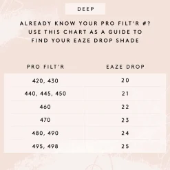 Fenty Beauty Kasvomeikit<Eaze Drop Blurring Skin Tint meikkivoide 32 ml
