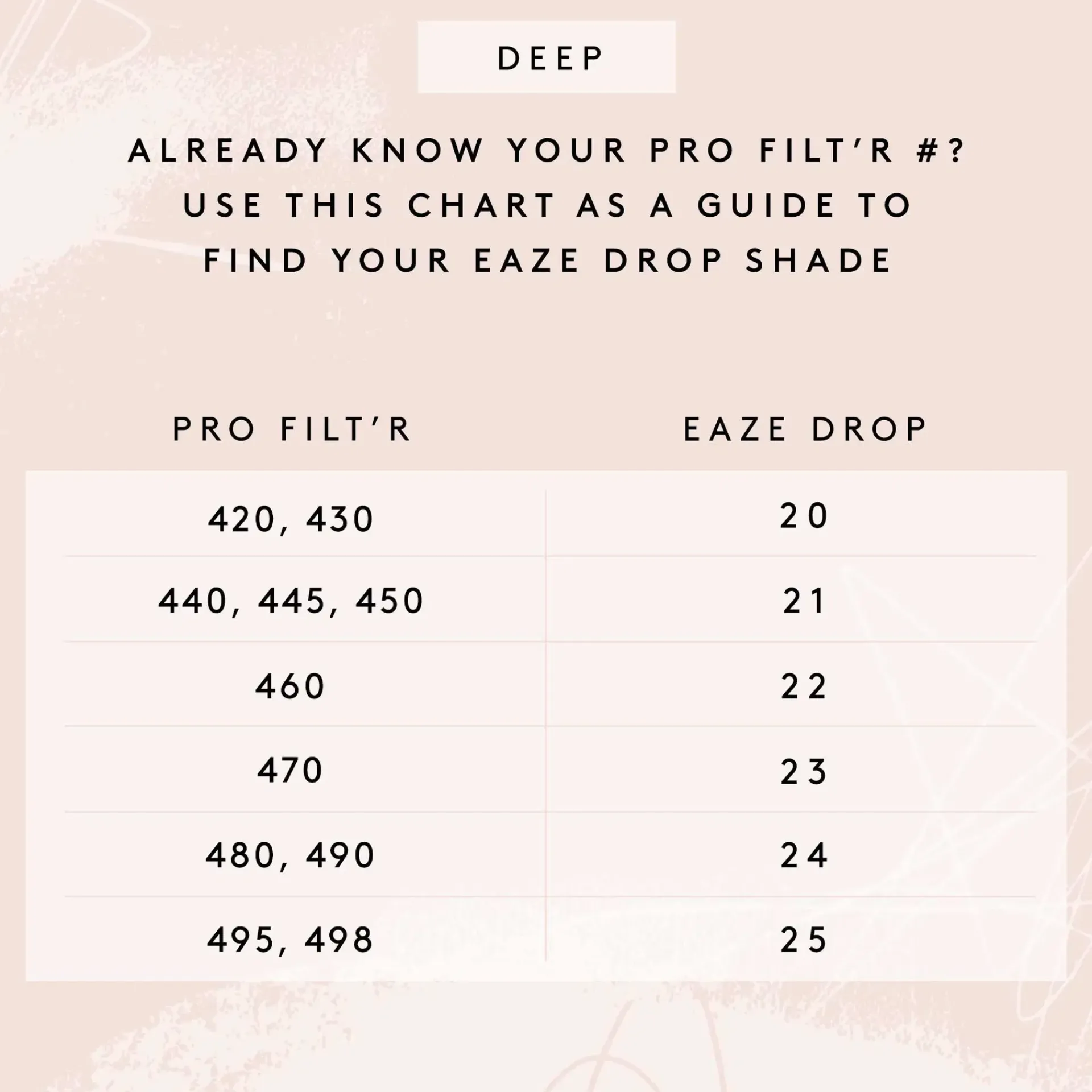 Fenty Beauty Kasvomeikit<Eaze Drop Blurring Skin Tint meikkivoide 32 ml