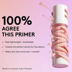 Fenty Beauty Kasvomeikit<Grip Trip Mattifying + Blurring primer pohjustustuote 30 ml