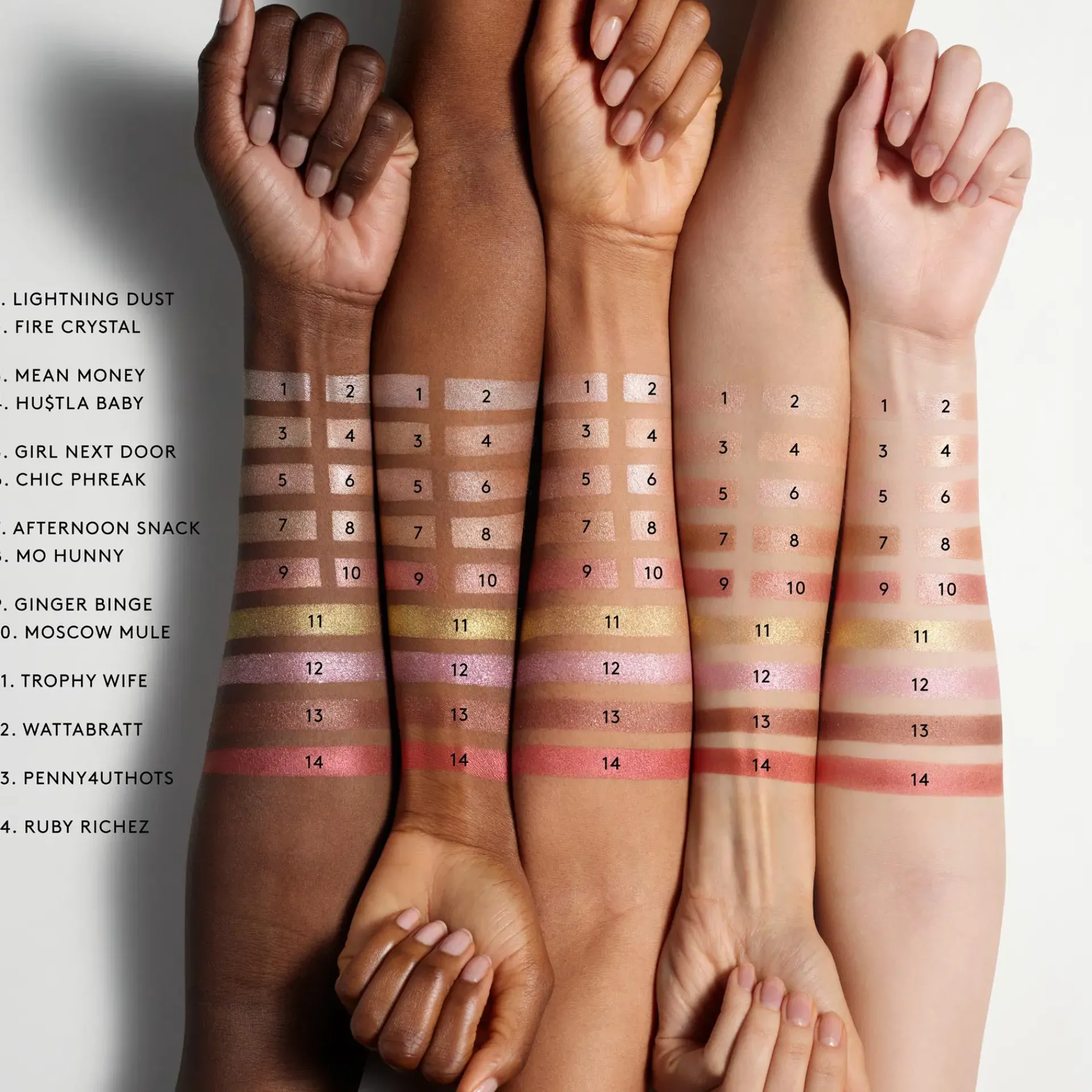 Fenty Beauty Kasvomeikit<Killawatt Foil Freestyle Highlighter korostuspuuteri 7,5 g
