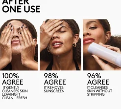 Fenty Skin Kasvojenhoito<Melt Awf Jelly Oil Makeup-Melting Cleanser puhdistusvoide 100 ml