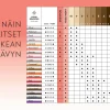 Four Reasons Hiusvärit|Shampoot<Color Mask Toning Shampoo Chocolate sävyttävä shampoo 250 ml