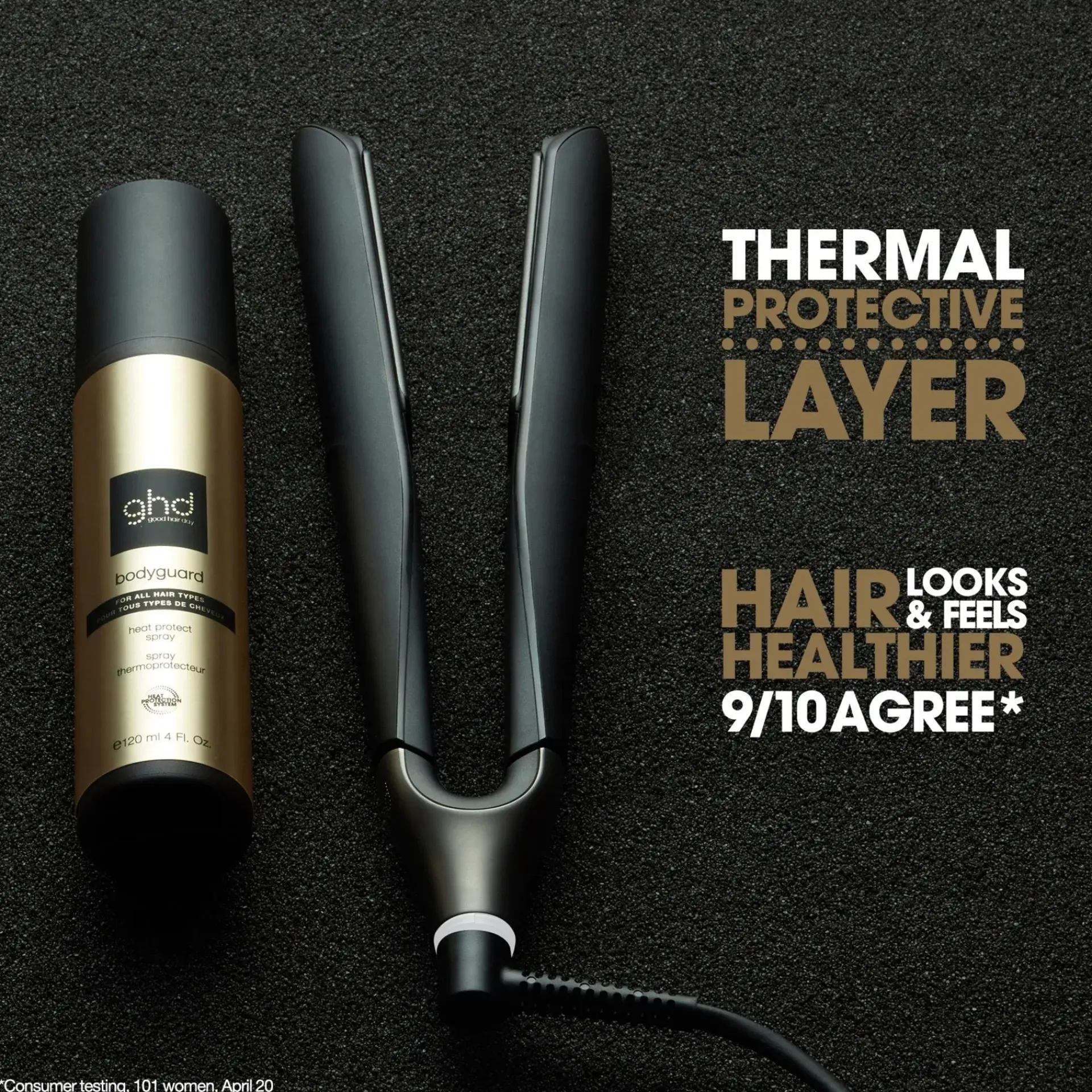 ghd Hiusten Muotoilutuotteet|Kampaamotuotteet<Bodyguard Heat Protect Spray lämpösuojasuihke 120 ml