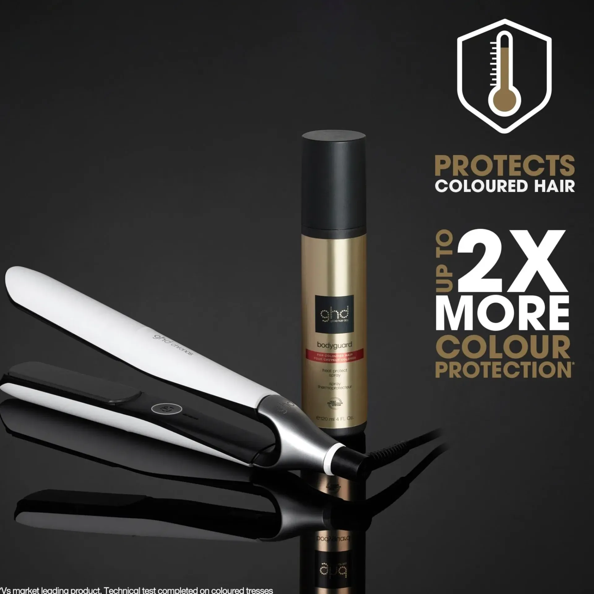 ghd Hiusten Muotoilutuotteet|Kampaamotuotteet<bodyguard heat protect spray colored hair lämpösuojasuihke värjätyille hiuksille 120 ml