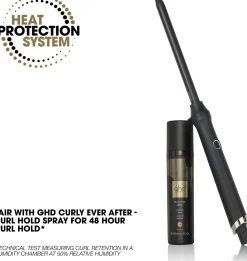 ghd Hiusten Muotoilulaitteet<curve thin wand kiharrin