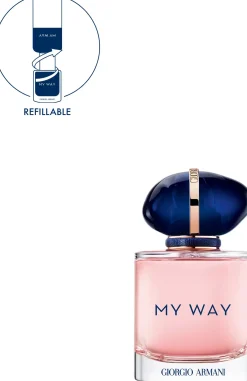 Armani Hajuvedet<Giorgio My Way EdP tuoksu 50 ml