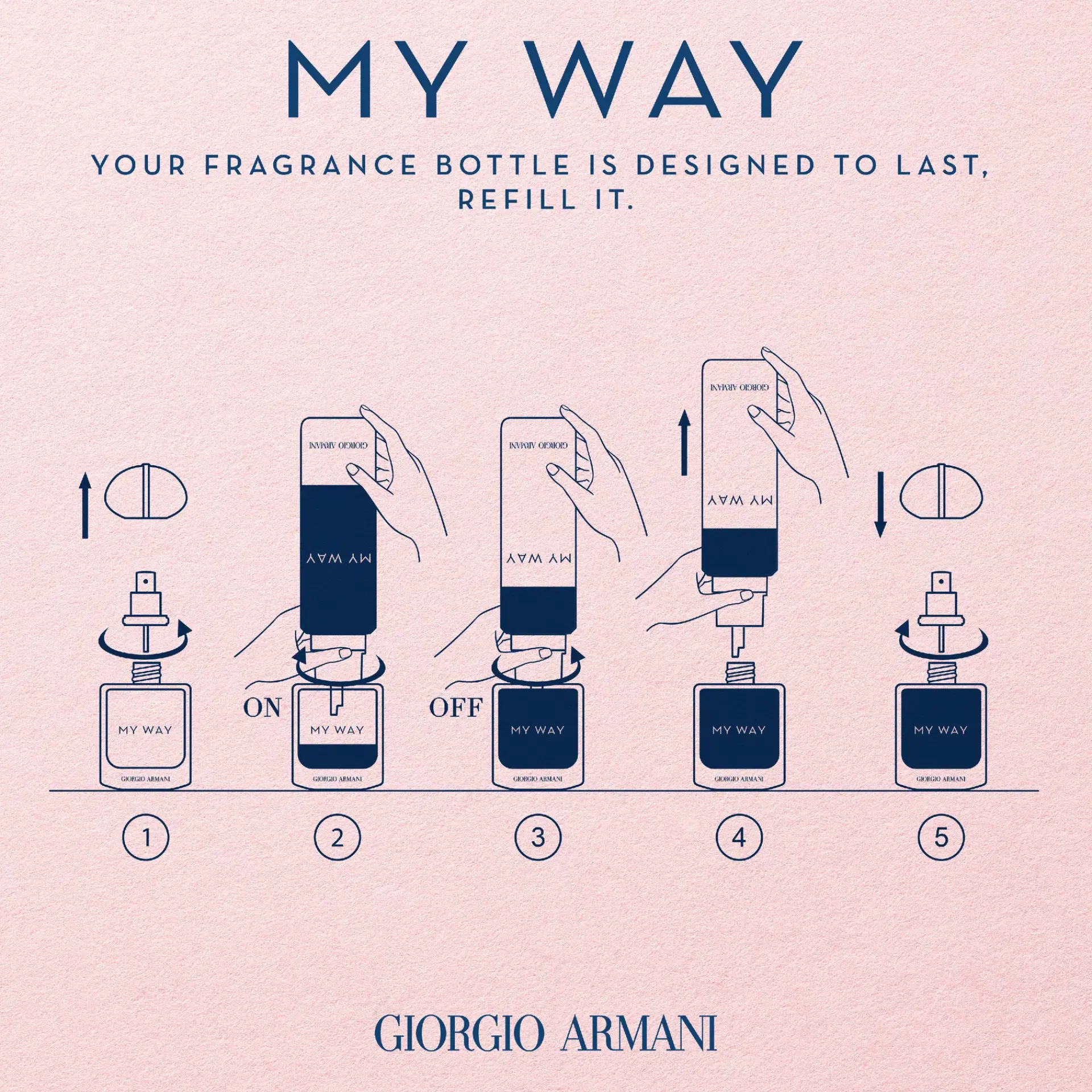 Armani Hajuvedet<Giorgio My Way EdP tuoksu 50 ml