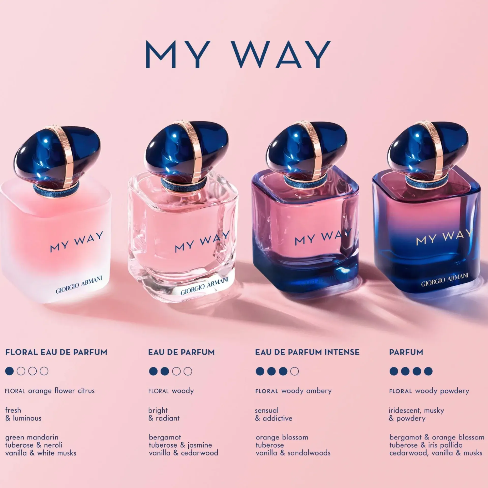 Armani Nuorten Naisten Hajuvedet|Hajuvedet<Giorgio My Way EdP tuoksu 30 ml