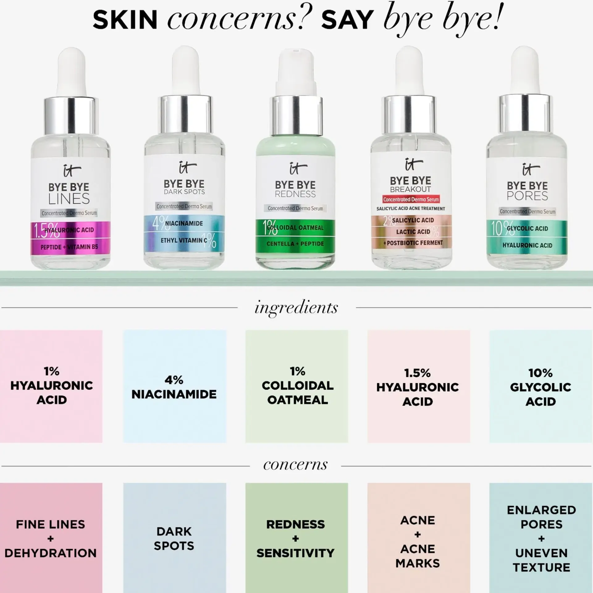 IT Cosmetics Kasvojenhoito<Bye Bye Redness Seerumi 30 ml