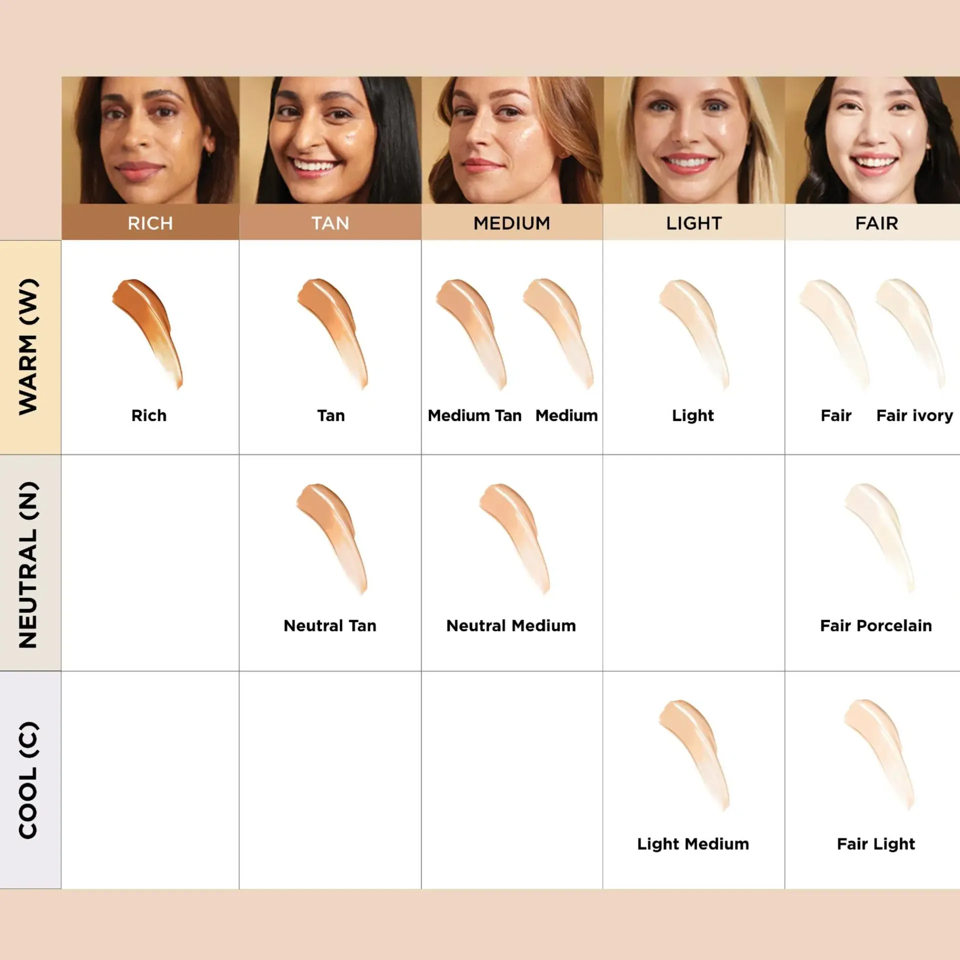 IT Cosmetics Kasvomeikit<CC+ Nude Glow SPF 40 meikkivoide 32 ml