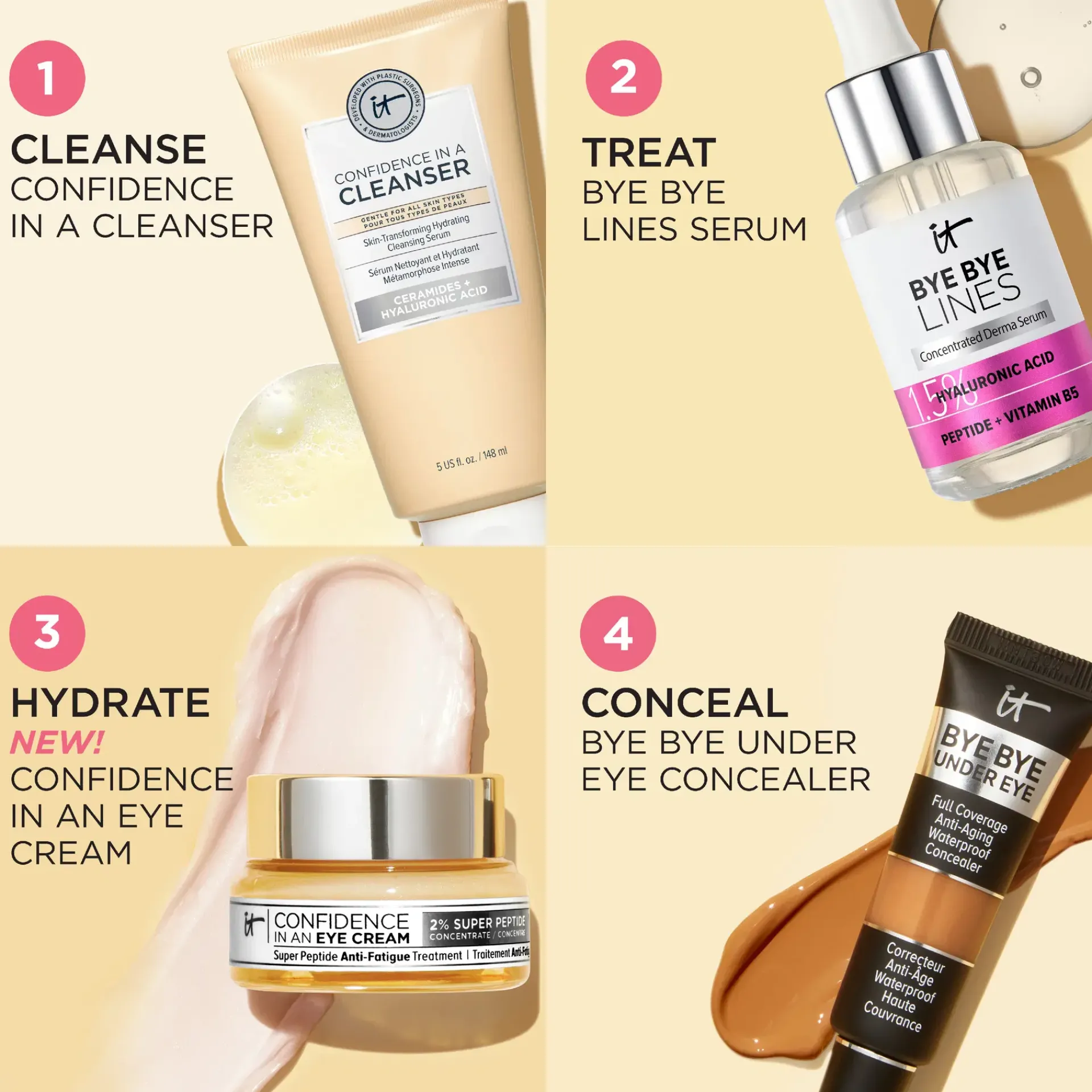 IT Cosmetics Kasvojenhoito<Confidence in a Eye Cream silmänympärysvoide 15 ml