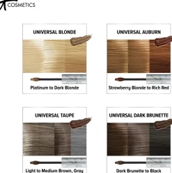 IT Cosmetics Silmämeikit<Universal Eyebrow Power Pencil kulmakynä 0,16 g Universal Taupe